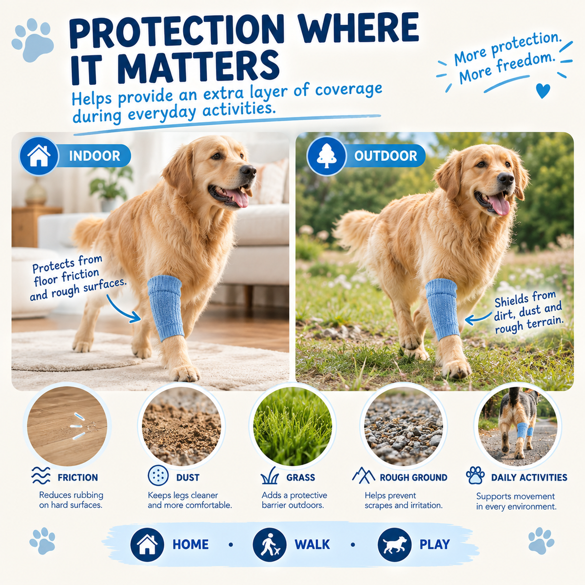 VellaPaw paw sleeves and leg warmers for dogs – protective pet paw sleeve